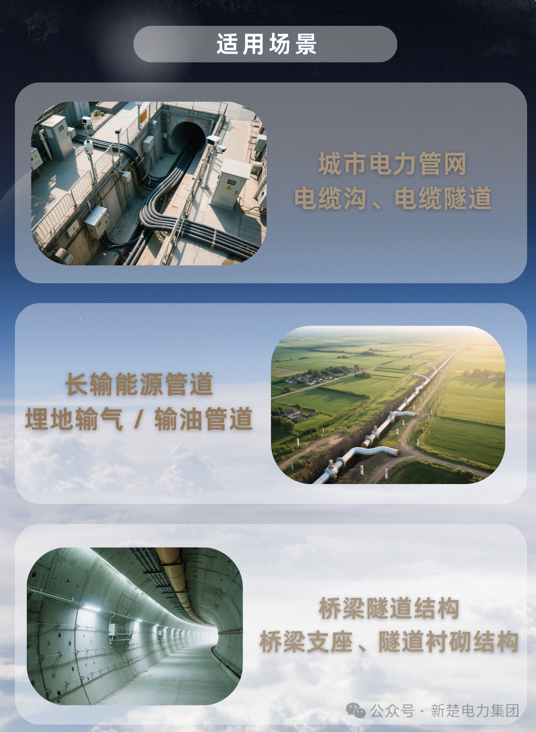 分布式測(cè)振與聲紋解調(diào)協(xié)同技術(shù)在能源基建的全場景安全監(jiān)測(cè)方案